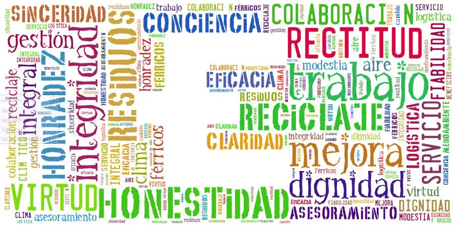 Nube de palabras con valores como honestidad, integridad, reciclaje, claridad y dignidad